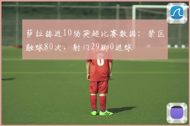 萨拉赫近10场英超比赛数据：禁区触球80次，射门29脚0进球